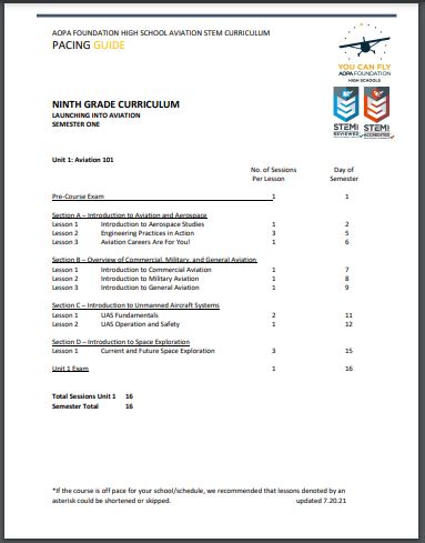 9th Grade Aviation Pacing Schedule